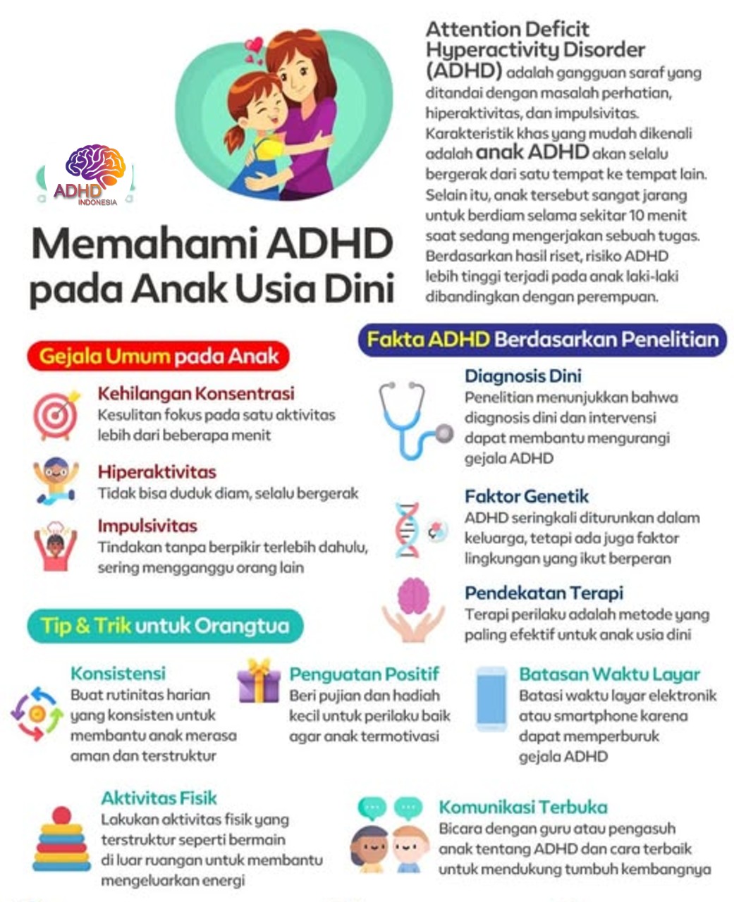 ADHD dan Potensi Bakat Anak yang Perlu Didukung di Kota Blitar