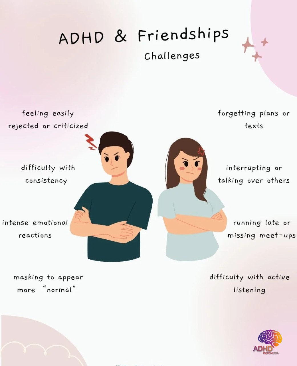 ADHD pada Anak Sekolah: Tantangan dan Pendampingan di Kota Blitar